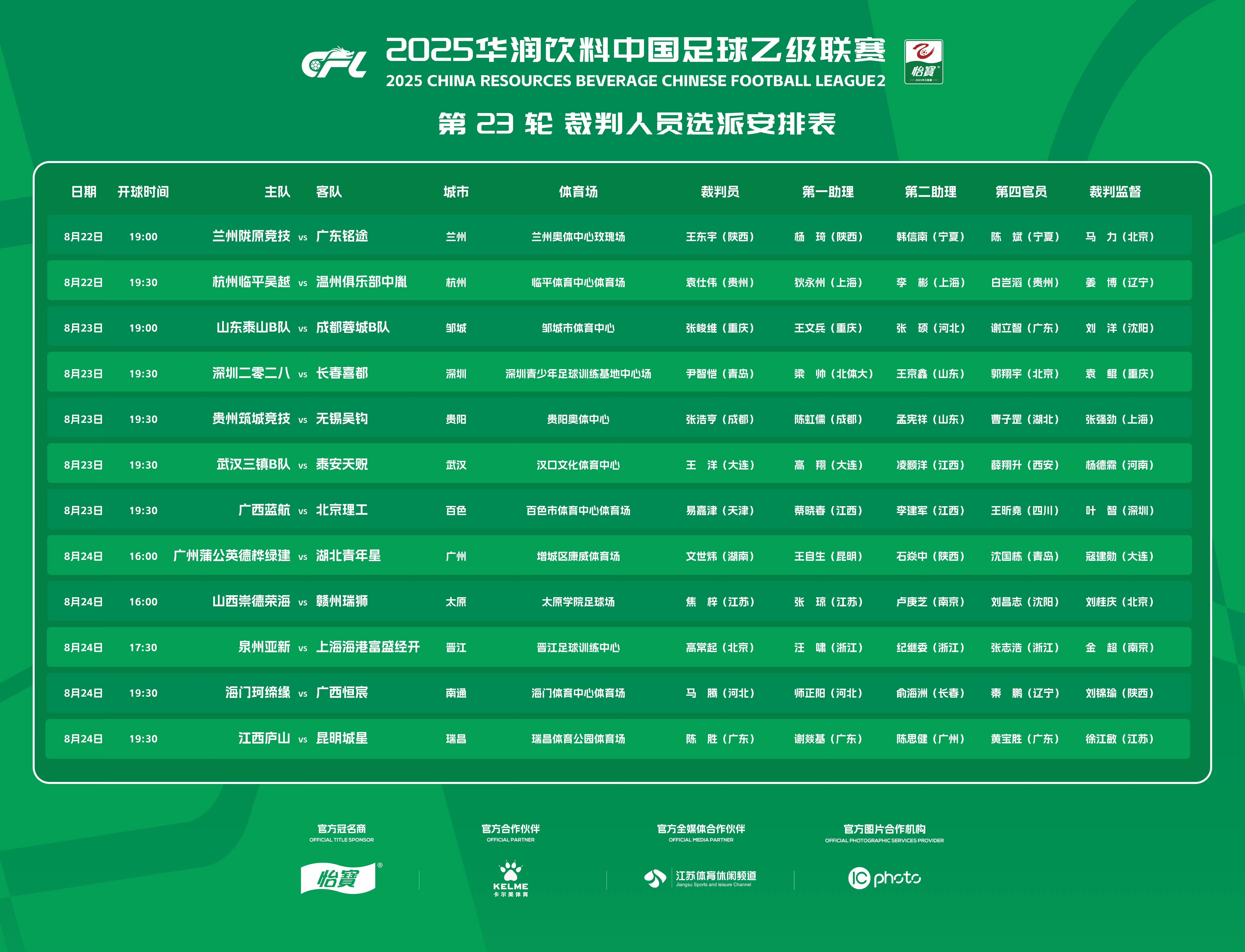 KAIYUN SPORTS-中乙第23轮裁判：马腾执法南通海门珂缔缘vs广西恒宸